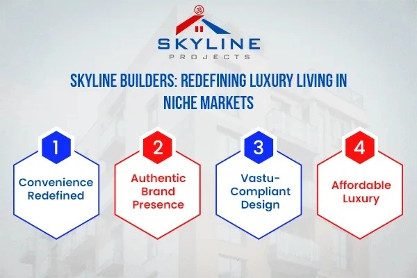 Skyline Builders