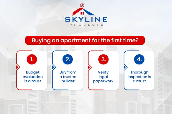 apartments in South Kolkata