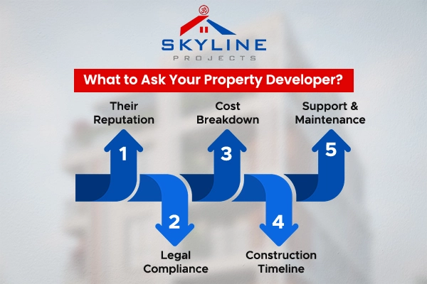 residential flats in Kolkata