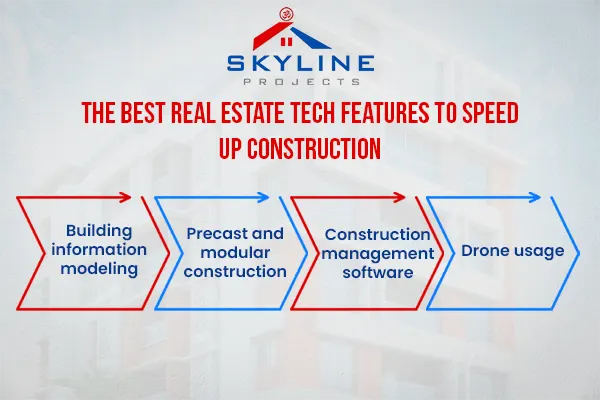 builders in South Kolkata