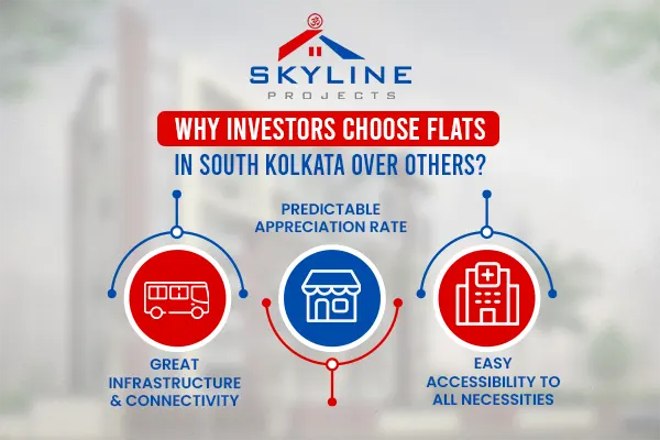 Flats in South Kolkata
