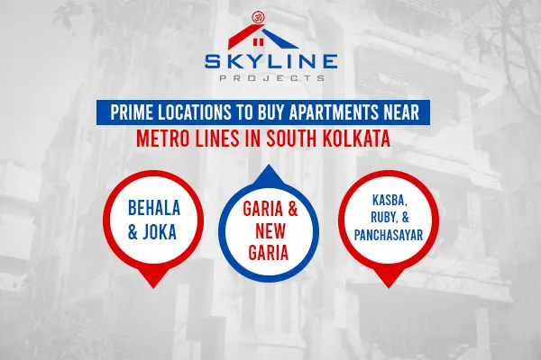 apartments in South Kolkata