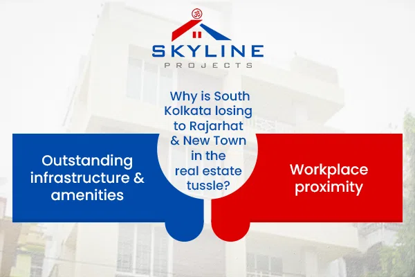 real estate company in Kolkata