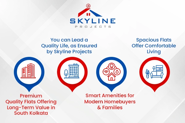 Flats in South Kolkata