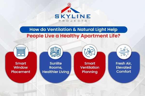 flats in South Kolkata