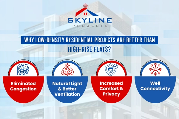 flats in South Kolkata